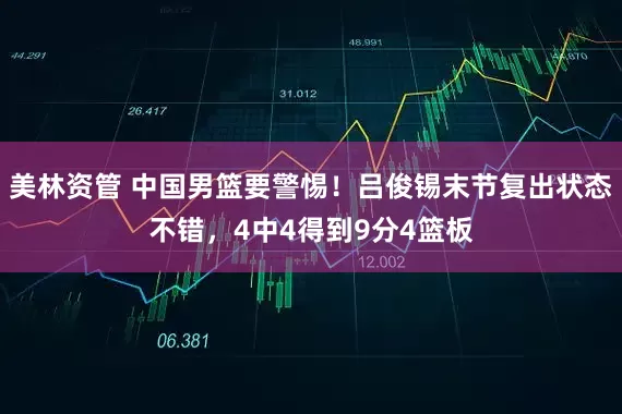 美林资管 中国男篮要警惕！吕俊锡末节复出状态不错，4中4得到9分4篮板