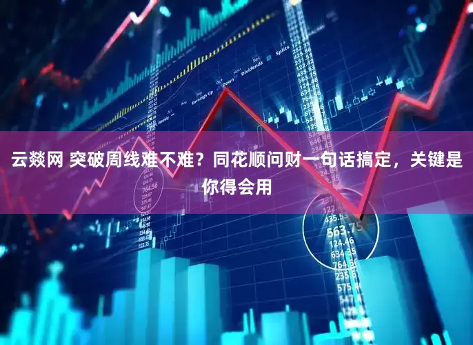 云燚网 突破周线难不难？同花顺问财一句话搞定，关键是你得会用