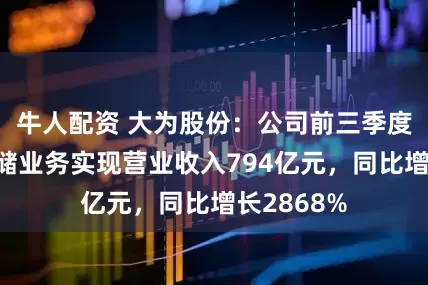 牛人配资 大为股份：公司前三季度半导体存储业务实现营业收入794亿元，同比增长2868%